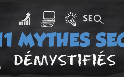 11 mythes SEO qui peuvent détruire votre business [infographie]